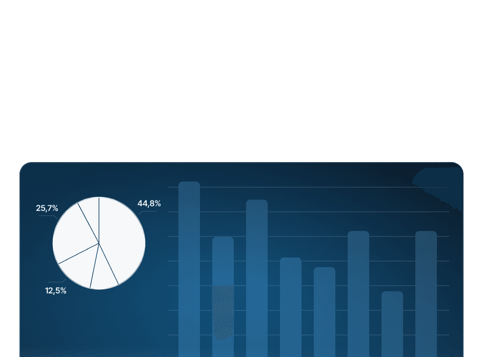 Car Service Analytics
